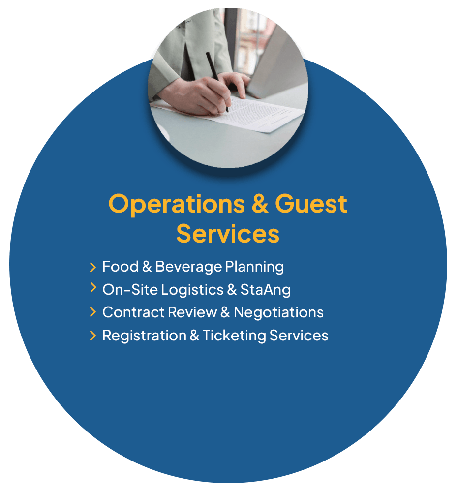 egp-event - WHAT WE DO 3(1)