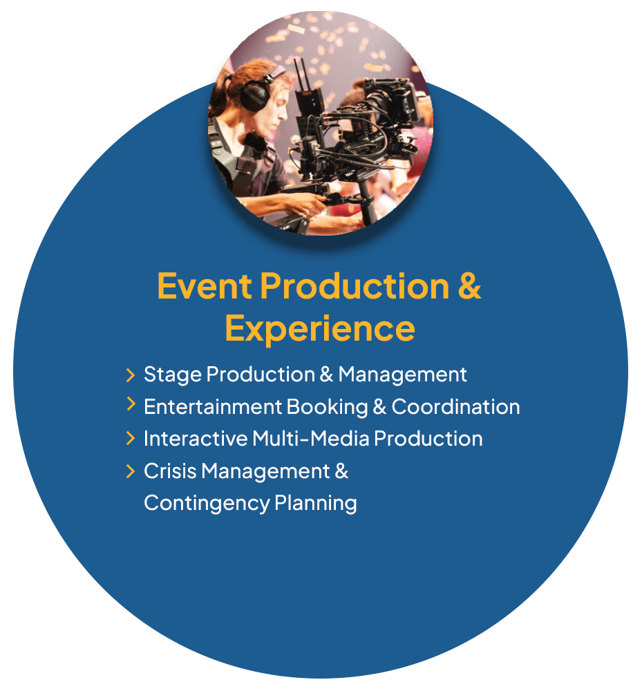 egp-event - WHAT WE DO 4(1)